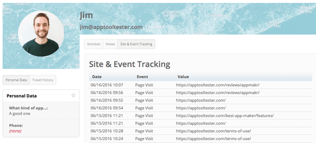 website tracking activecampaign