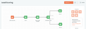Lead Scoring Funnel erstellen
