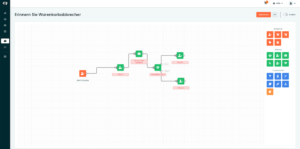 cleverreach automation