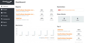 cleverreach dashboard