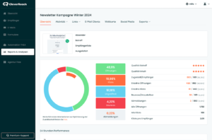 cleverreach reports und analysen