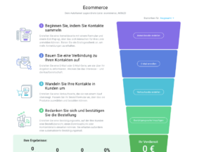 getresponse autofunnel