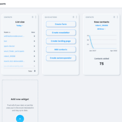 getresponse dashboard
