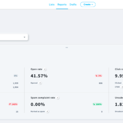 getresponse reports