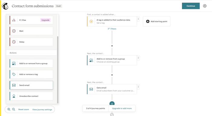 Éditeur d'automatisation Mailchimp