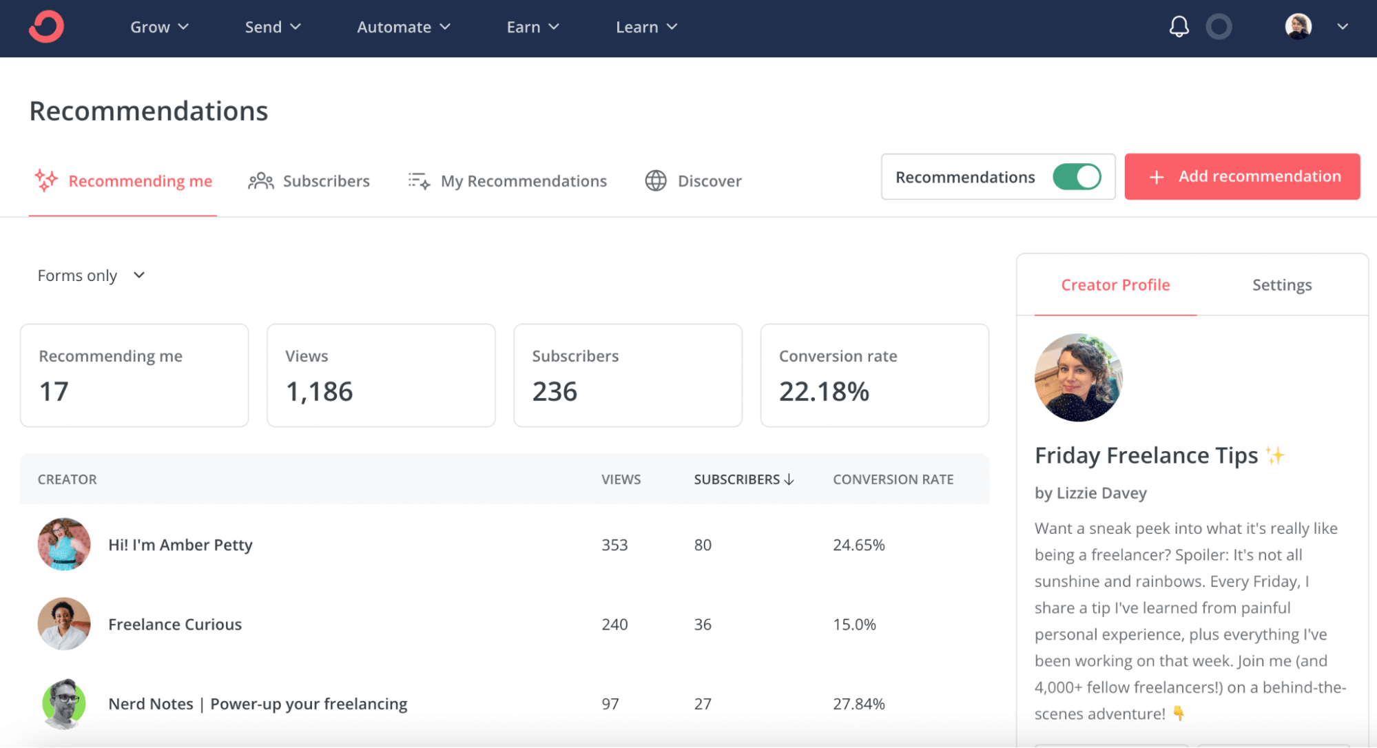 Kit Creator Network