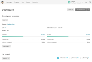 MailerLite dashboard