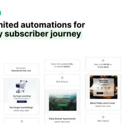 mailerlite automations