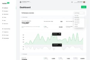 mailerlite dashboard