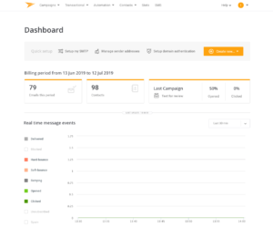 Mailjet's dashboard