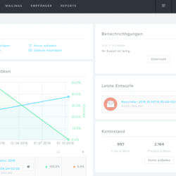 newsletter2go dashboard