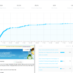 newsletter2go statistiken