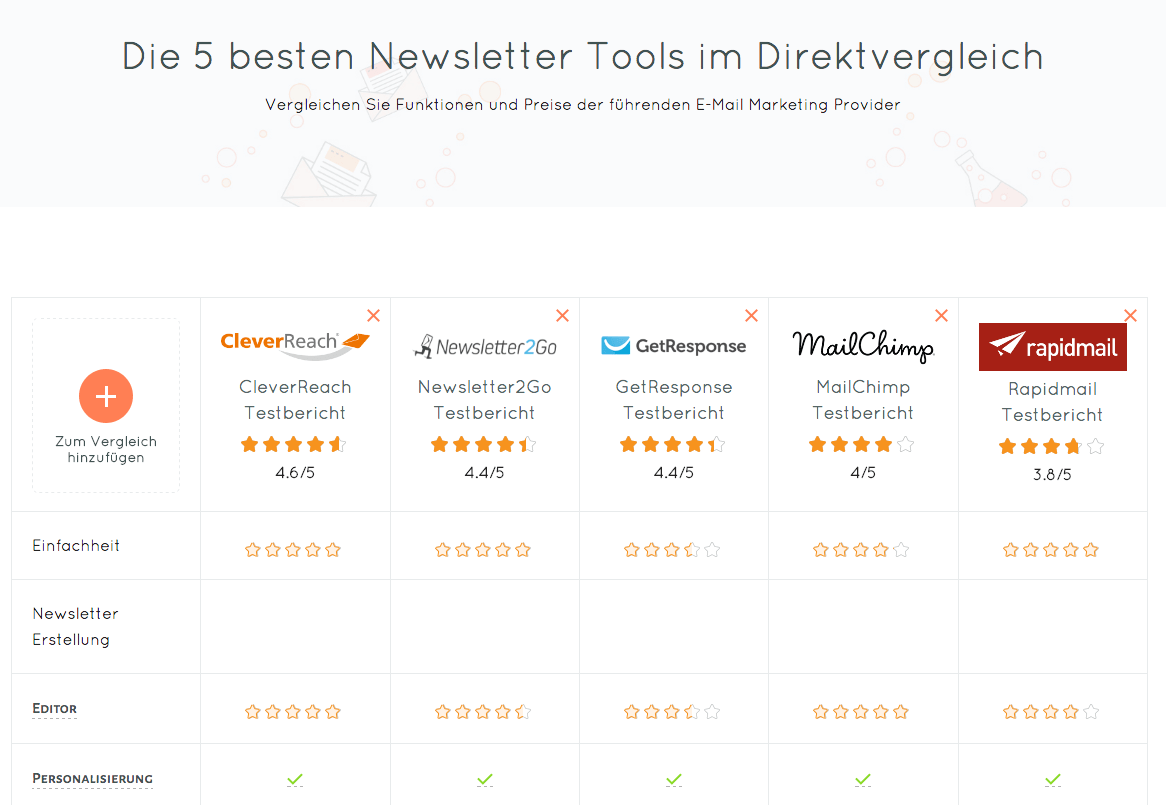 Top 5 Newsletter Tools comparison