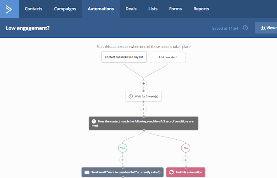 activecampaign wordflow vs aweber