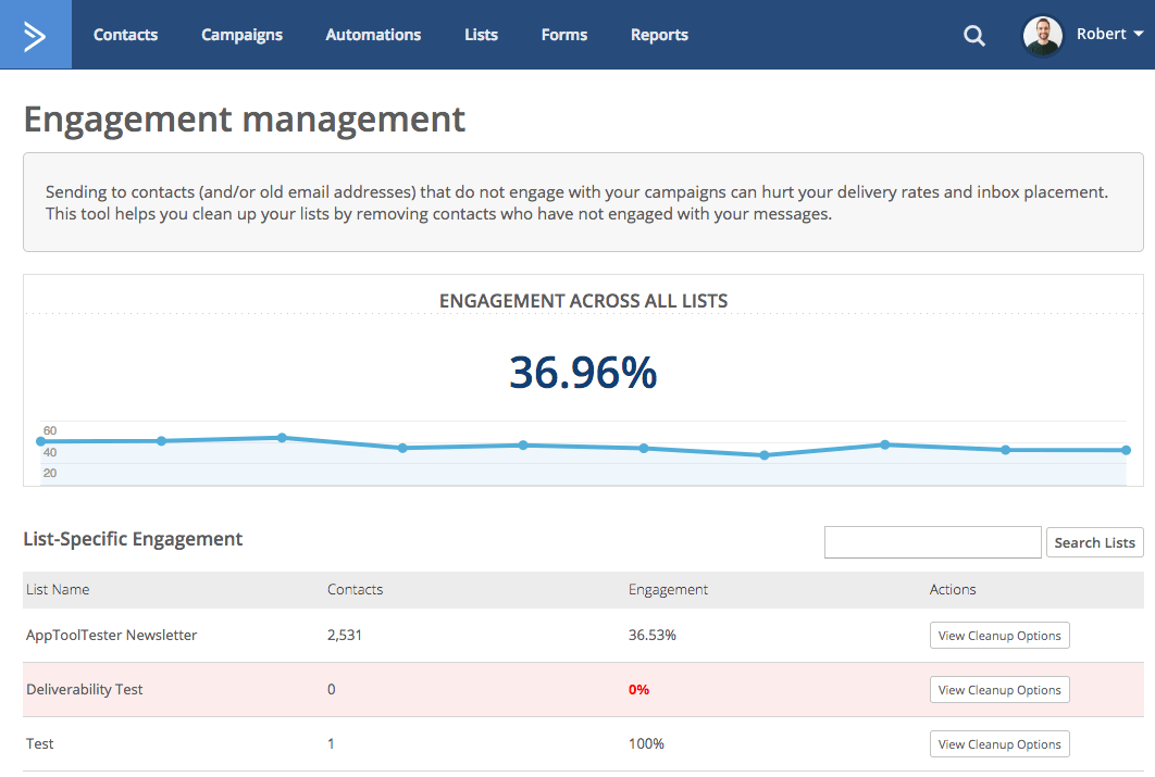 Active Campaign : clean your subscribers