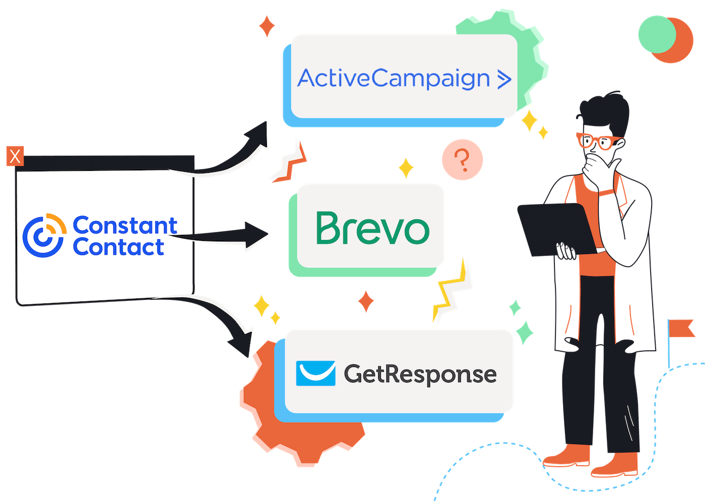 constant contact alternatives