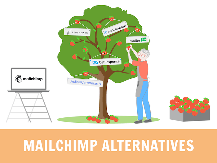 mailchimp alternatives