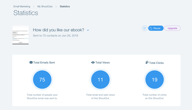 wix shoutout statistics