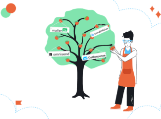 Mailchimp-Alternatives