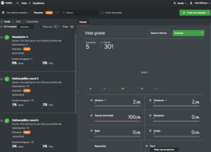 Estadísticas de Mailify