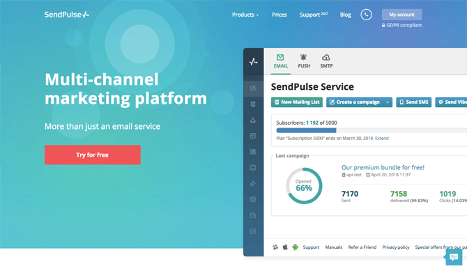 SendPulse pricing