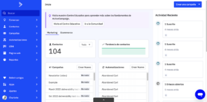 activecampaign dashboard
