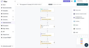 mailjet automatizaciones