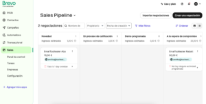 sales pipeline brevo