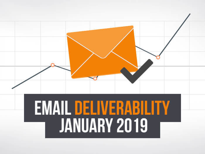 Email deliverability January 2019