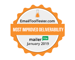 most improved deliverability 2019