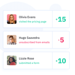 Lead scoring