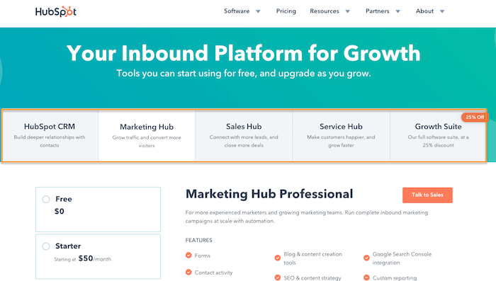 hubspot cost