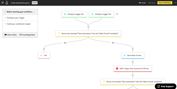 drip automation workflow