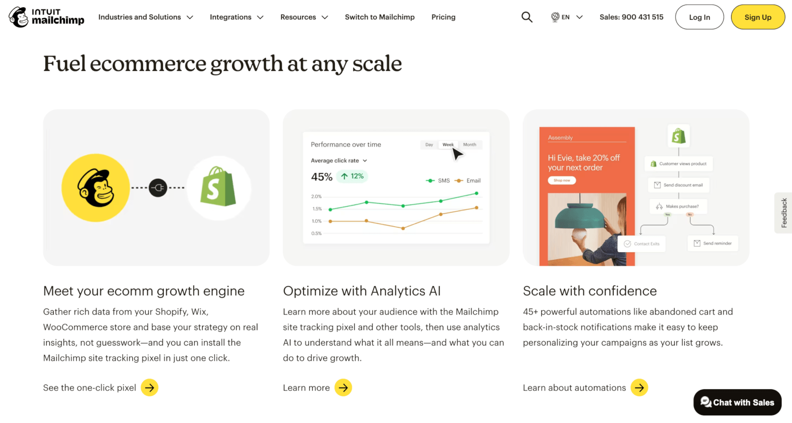 mailchimp ecommerce homepage
