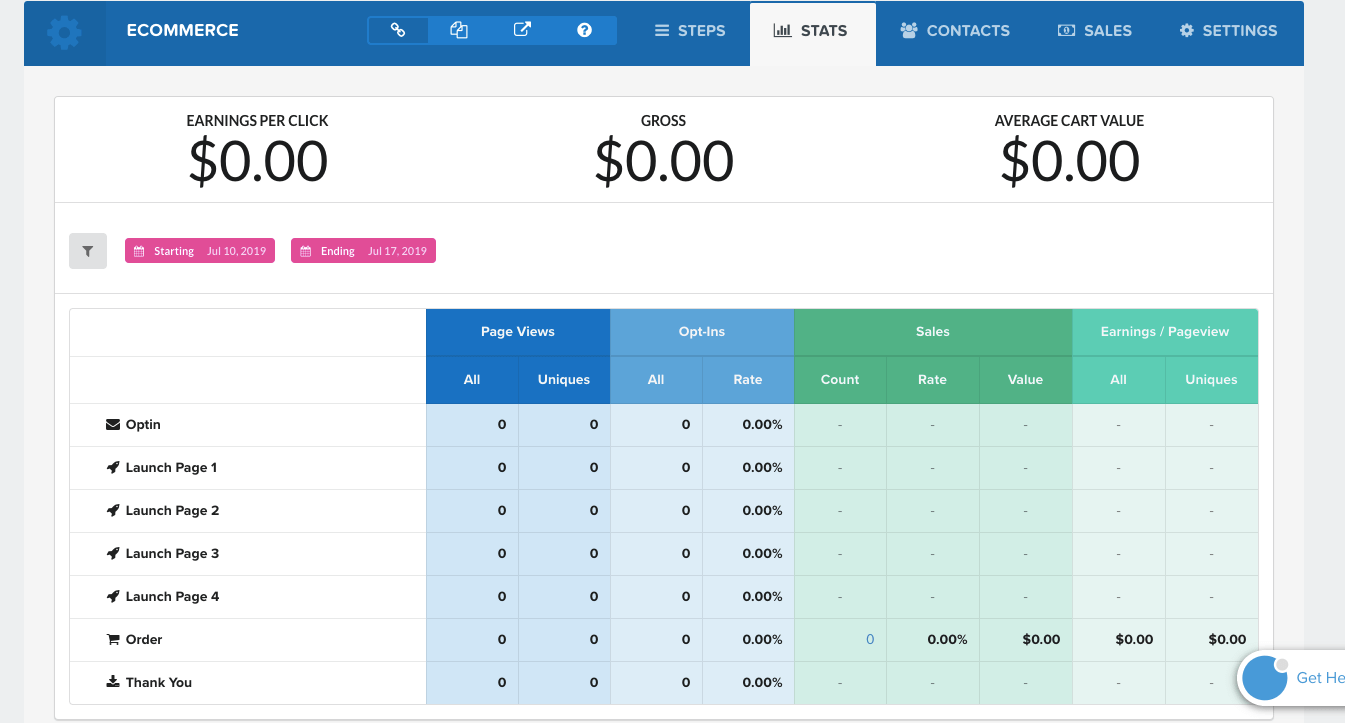 Ripstation Digital Marketing - Top Sales Funnels Software Reviews &  Comparisons for Businesses Online