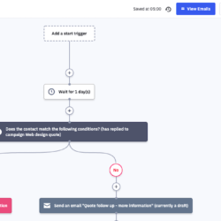 Activecampaign automations