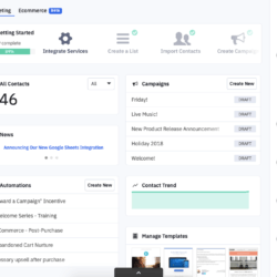 Activecampaign dashboard
