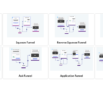 builderall sales funnel templates