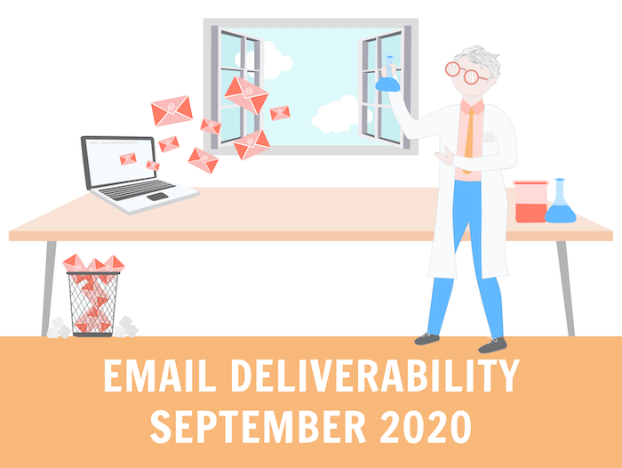 Email Deliverability September 2020