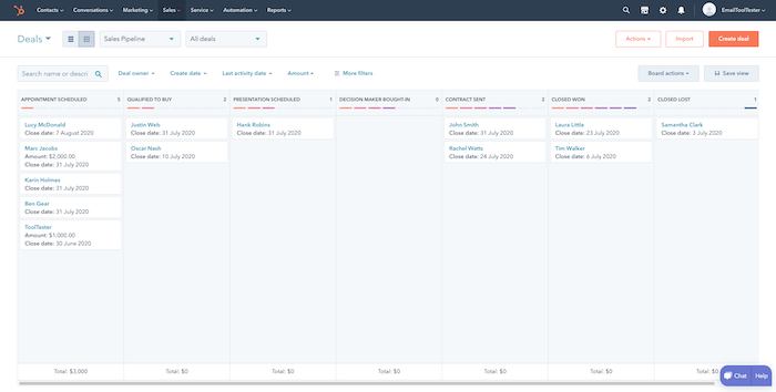 hubspot deals pipeline