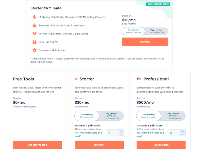 Hubspot sales pricing