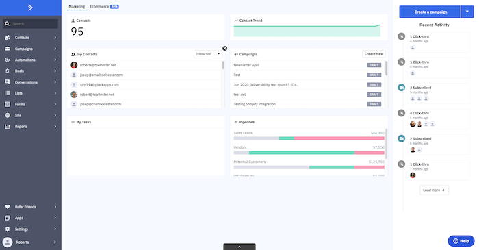 activecampaign dashboard