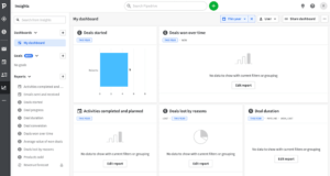 Pipedrive reports