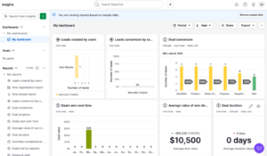 pipedrive dashboard