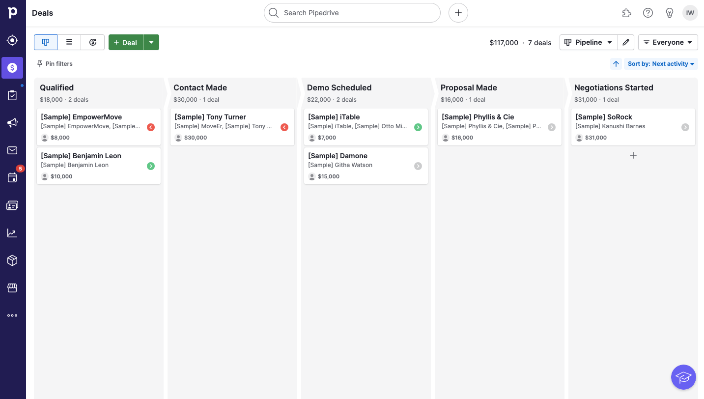 pipedrive pipelines