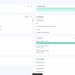 activecampaign dashboard