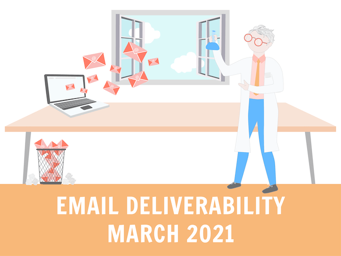 Email Deliverability March 2021