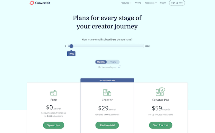 ConvertKit Pricing: How Much Will It Cost You in 2021?