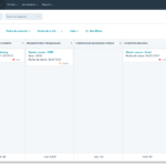 hubspot negociaciones