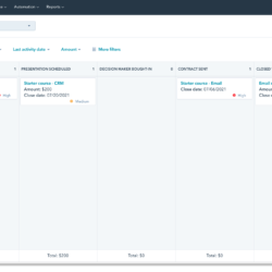 hubspot sales pipeline